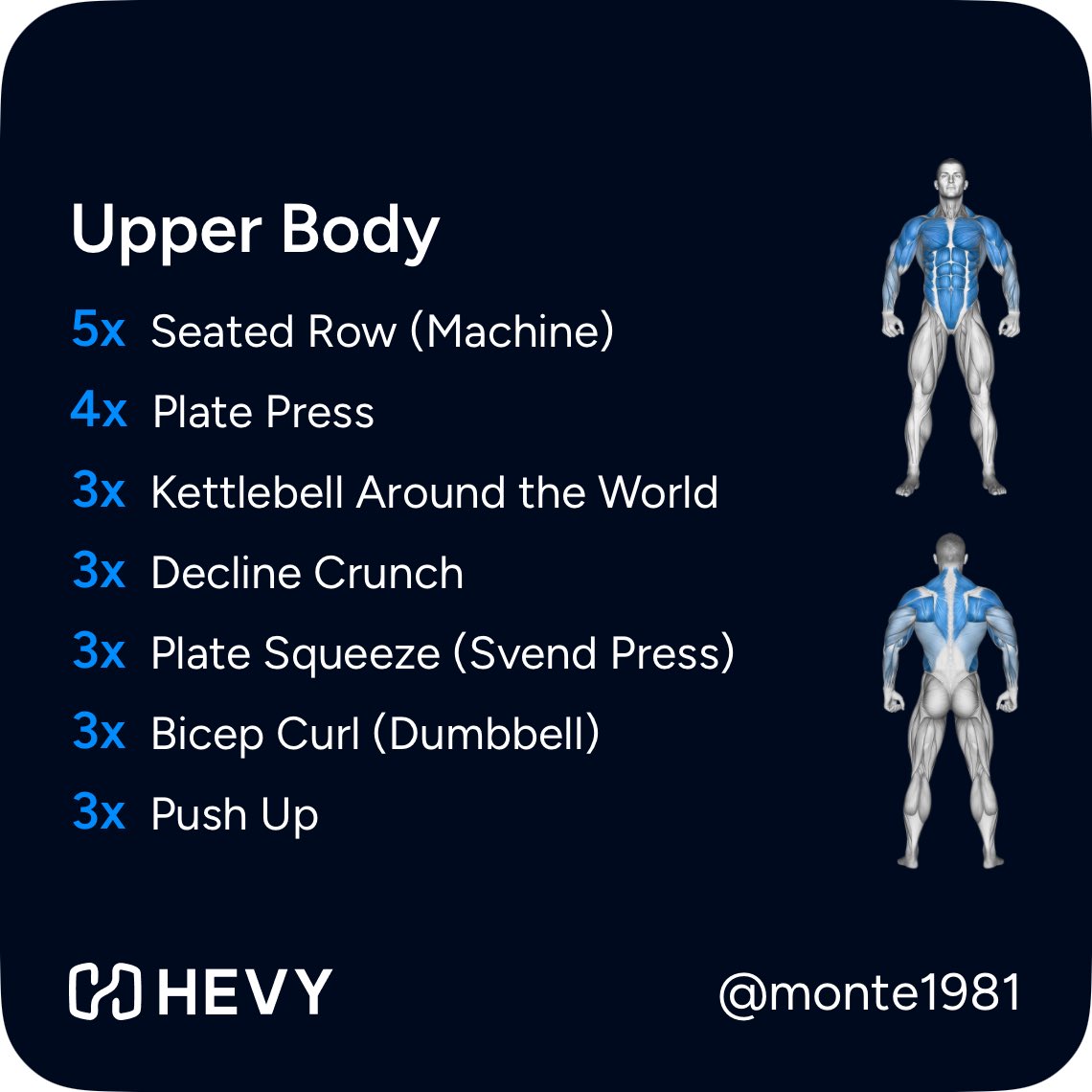 MonteVsTheLab's tweet photo. Weekend is off to a good start!!💪🏽🔥🏋🏽‍♂️ #FitnessChallenge #FitnessGoals #Gymflow #Workout #FitnessMotivation #Gym #GymMotivation #FitnessJourney #FitLife #GymLife #Training #WorkoutMotivation #FitBody #HealthyLifestyle #NoExcuses #StayFit #HealthAndFitness #WellBeing https://t.co/j1UXrZ9Sv1