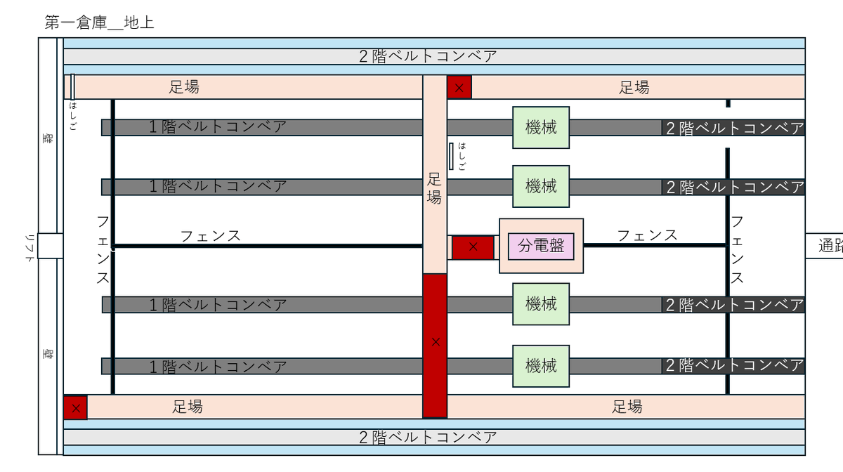 MITSUAMIst's tweet photo. 設計資料　#04
#3DCG https://t.co/tXAgdak4aI