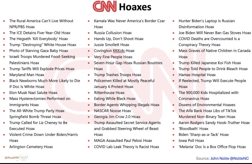 RMac67852472's tweet photo. @CNN Your track record. Finally repercussions. Mouthpieces for hitmen like John Brennan, Andrew Weismann, et al. Should have happened a long time ago. https://t.co/Q1a9KKKL0z