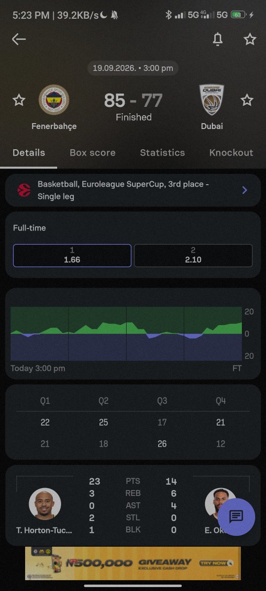 WisdomMedia2030's tweet photo. @Megzy_Tips Flash score and sofascore said 38-38 which means home won at first half but draw at second half https://t.co/u31jiIPT9z