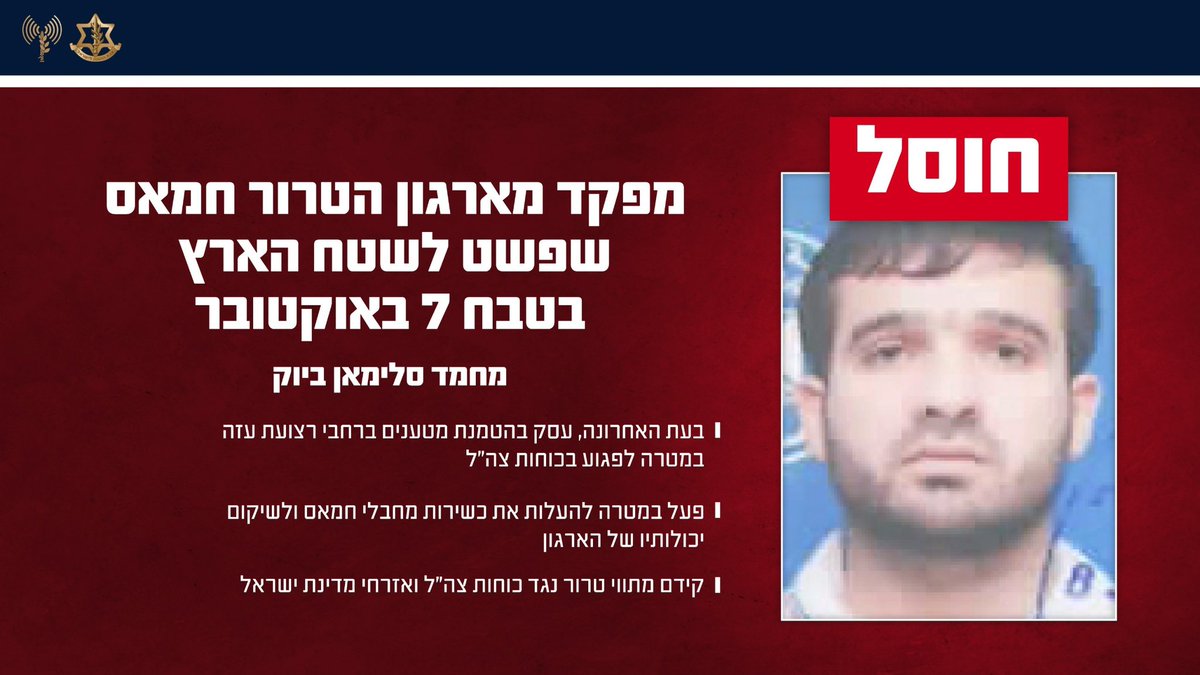 Hamas commander Muhammad Sulaiman Biuk killed in IDF strike near Khan Younis