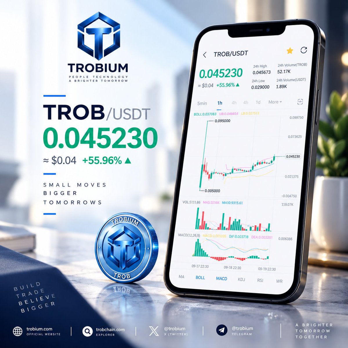 Trobium's tweet photo. 🚀 TROB/USDT — A New Chapter Begins @BiFinanceE

The journey is moving forward. 💙

📈 0.045230
⚡ +55.96%

Small moves.
Bigger tomorrows.

Trobium × BiFinance

🌐 Building the next chapter of TrobChain.

#Trobium #TROB #TrobChain #BiFinance #TROBUSDT #Web3 #Layer1 https://t.co/wtfi9P8bfj