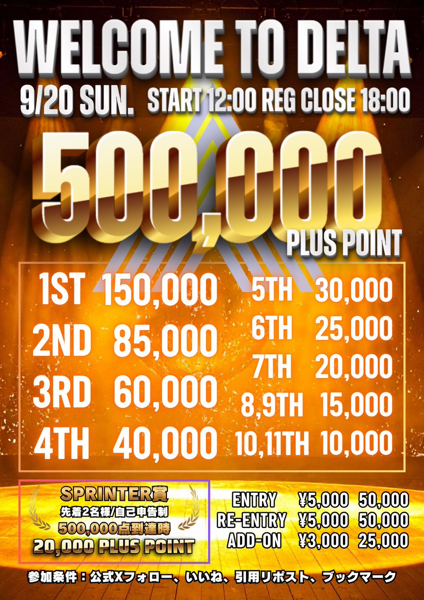 pokerdelta001's tweet photo. ✧༺━━━━━━━━━━━━༻✧
      ＼ 📣✨9月20日(日)✨📣 ／
🎆🎇 𝑮𝑹𝑨𝑵𝑫 𝑶𝑷𝑬𝑵 𝑬𝑽𝑬𝑵𝑻 🎇🎆
      🏆 𝑷𝑶𝑲𝑬𝑹 𝑺𝑷𝑶𝑻 𝑫𝑬𝑳𝑻𝑨 🏆
  🔥🔥 グランドオープン初日 🔥🔥
✧༺━━━━━━━━━━━━༻✧

ついにこの日がやってきた――‼️
Poker Spot DELTA、グランドオープン開幕🔥

9/20(日)から始まる
8日間・🔥𝑻𝑶𝑻𝑨𝑳 𝑷𝑹𝑰𝒁𝑬 𝟔,𝟑𝟎𝟎,𝟎𝟎𝟎🔥
のグランドオープンイベント🎉

その初日を飾るのはこの2本‼️🔥

💰 TOTAL PRIZE 700,000 💰
――――――――――――――――
📅 9/20(日) EVENT SCHEDULE
――――――――――――――――

🏆 WELCOME TO DELTA
⏰ 12:00〜18:00
💰 500,000 GUARANTEE
💴 ¥5,000 / Re-entry ¥5,000

🌙 NIGHT REVENGE
⏰ 19:00〜22:00
💰 200,000 GUARANTEE
💴 ¥8,000 / Re-entry ¥8,000

――――――――――――――――
昼は WELCOME TO DELTA で
DELTAのグランドオープンを盛大にスタート🔥

そして夜は NIGHT REVENGE 🌙
初日から最後まで、熱い戦いが続きます‼️

新たな舞台の幕開けを、
ぜひPoker Spot DELTAで一緒に迎えてください✨

9/20(日)、DELTA GRAND OPEN――。
皆様のご来店を心よりお待ちしております🔥