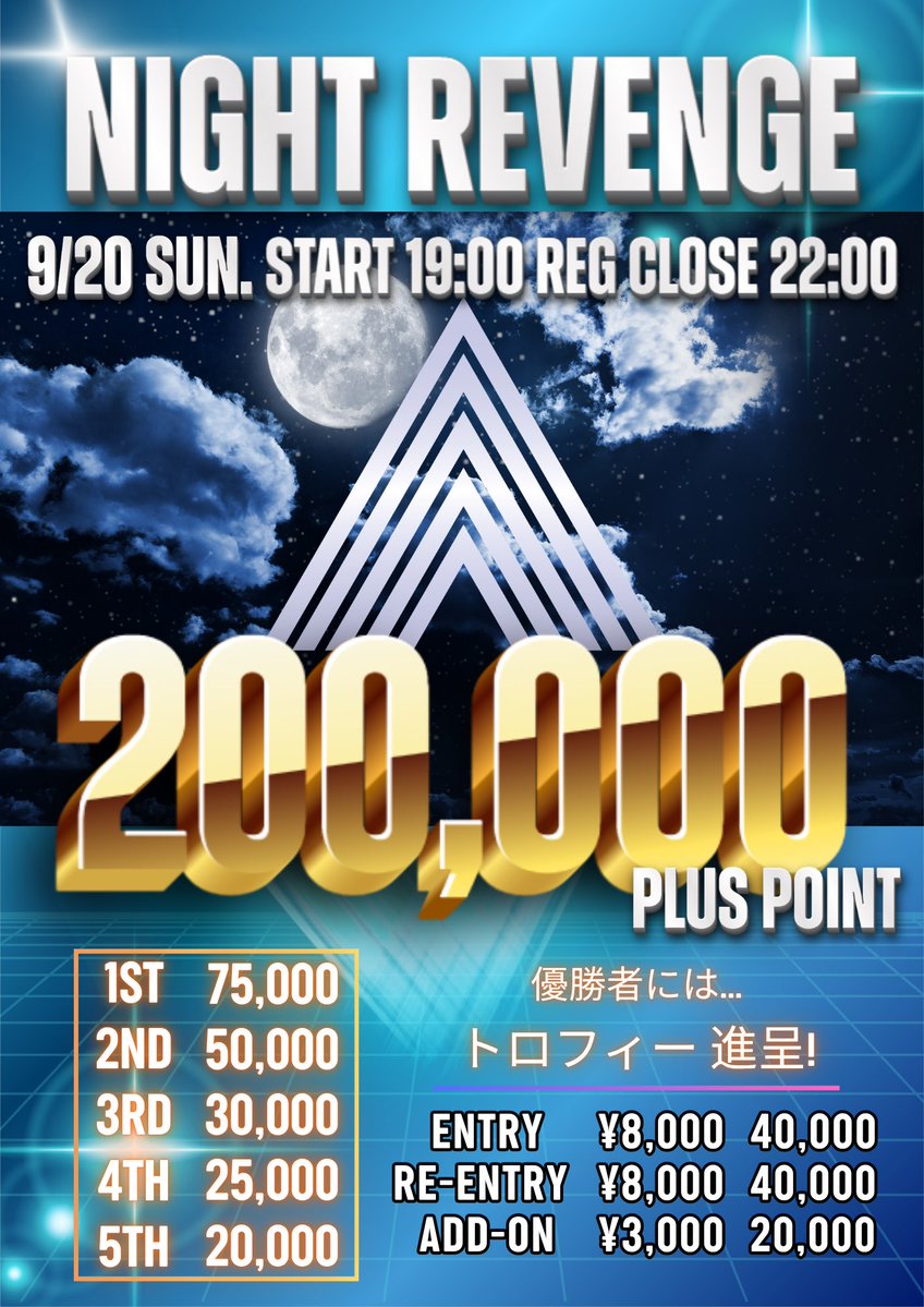 pokerdelta001's tweet photo. ✧༺━━━━━━━━━━━━༻✧
      ＼ 📣✨9月20日(日)✨📣 ／
🎆🎇 𝑮𝑹𝑨𝑵𝑫 𝑶𝑷𝑬𝑵 𝑬𝑽𝑬𝑵𝑻 🎇🎆
      🏆 𝑷𝑶𝑲𝑬𝑹 𝑺𝑷𝑶𝑻 𝑫𝑬𝑳𝑻𝑨 🏆
  🔥🔥 グランドオープン初日 🔥🔥
✧༺━━━━━━━━━━━━༻✧

ついにこの日がやってきた――‼️
Poker Spot DELTA、グランドオープン開幕🔥

9/20(日)から始まる
8日間・🔥𝑻𝑶𝑻𝑨𝑳 𝑷𝑹𝑰𝒁𝑬 𝟔,𝟑𝟎𝟎,𝟎𝟎𝟎🔥
のグランドオープンイベント🎉

その初日を飾るのはこの2本‼️🔥

💰 TOTAL PRIZE 700,000 💰
――――――――――――――――
📅 9/20(日) EVENT SCHEDULE
――――――――――――――――

🏆 WELCOME TO DELTA
⏰ 12:00〜18:00
💰 500,000 GUARANTEE
💴 ¥5,000 / Re-entry ¥5,000

🌙 NIGHT REVENGE
⏰ 19:00〜22:00
💰 200,000 GUARANTEE
💴 ¥8,000 / Re-entry ¥8,000

――――――――――――――――
昼は WELCOME TO DELTA で
DELTAのグランドオープンを盛大にスタート🔥

そして夜は NIGHT REVENGE 🌙
初日から最後まで、熱い戦いが続きます‼️

新たな舞台の幕開けを、
ぜひPoker Spot DELTAで一緒に迎えてください✨

9/20(日)、DELTA GRAND OPEN――。
皆様のご来店を心よりお待ちしております🔥