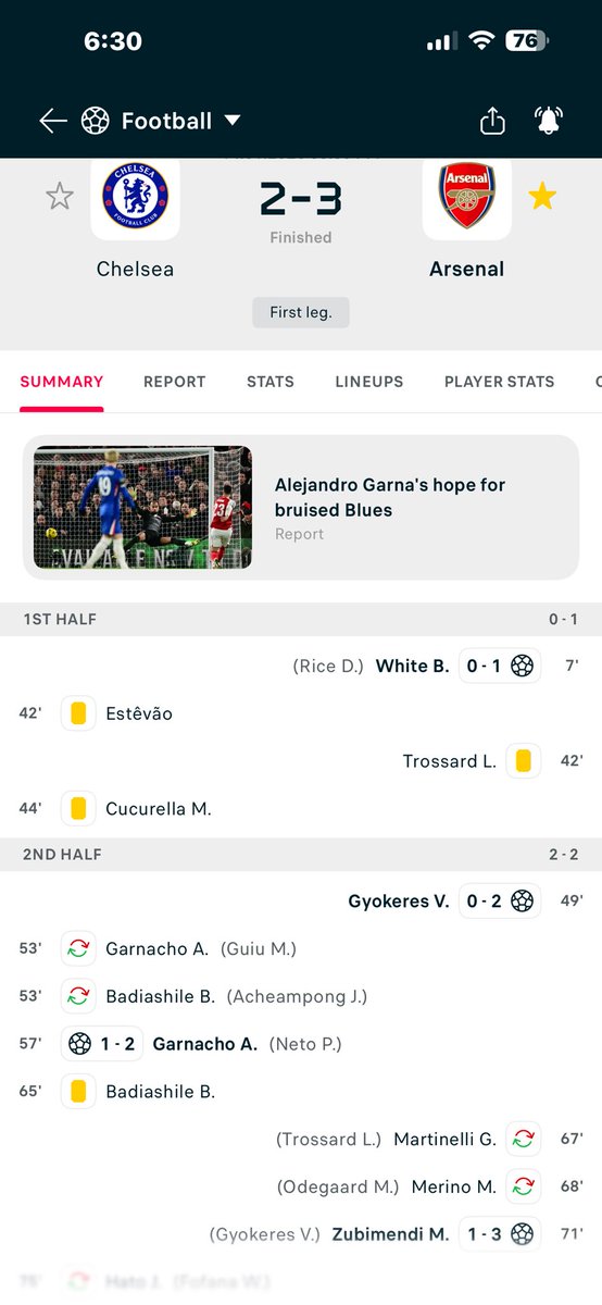 AfcN5Charles's tweet photo. BIG LIES. I HATE LIES. 💀💀💀

Viktor Gyökeres sent us to the Carabao Cup final with 2 G/A against Chelsea in the first leg at Stamford Bridge after the match ended 3-2 in our favour. That gave us a big advantage in the return leg at the Emirates.

Without Havertz’s last-minute goal, which happened to be the last kick of the game, Arsenal would still have made it to the final.

Whatever you do, don’t try to steal his glory and give it to that fraud. Don’t disrespect him that way.