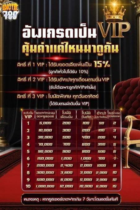Korgaebertbpee's tweet photo. ⚡ EXOTIC789 โปรฝากแรกของวัน
🔥 เก่า/ใหม่ รับได้หมด
💰 ฝาก 50 รับ 150
🎯 ทำยอด 600 ถอนได้ 200

👉 สมัครคลิก https://t.co/UME5AnBCXl

#EXOTIC789 #โปรฝากแรก https://t.co/kwmqqJ2kdy