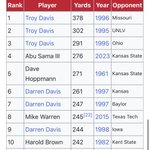 Photo by Iowa State Stats (@IowaStateStats)