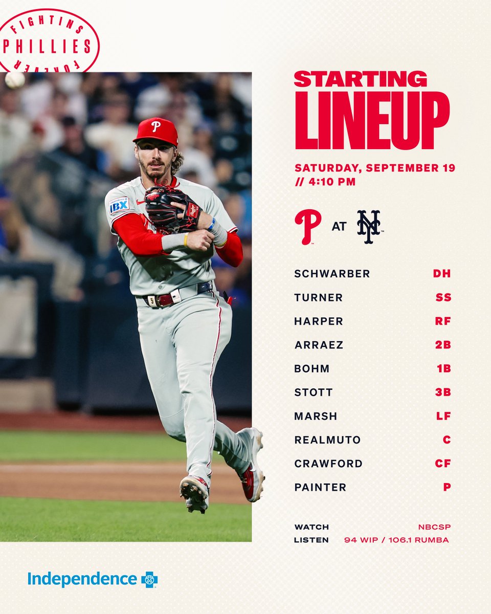 Phillies lineup, 9/19 at NYM. 4:10pm EDT game time on NBCSP/94WIP.
Schwarber DH
Turner 6
Harper 9
Arraez 4
Bohm 3
Stott 5
Marsh 7
Realmuto 2
Crawford 8
Painter RHP