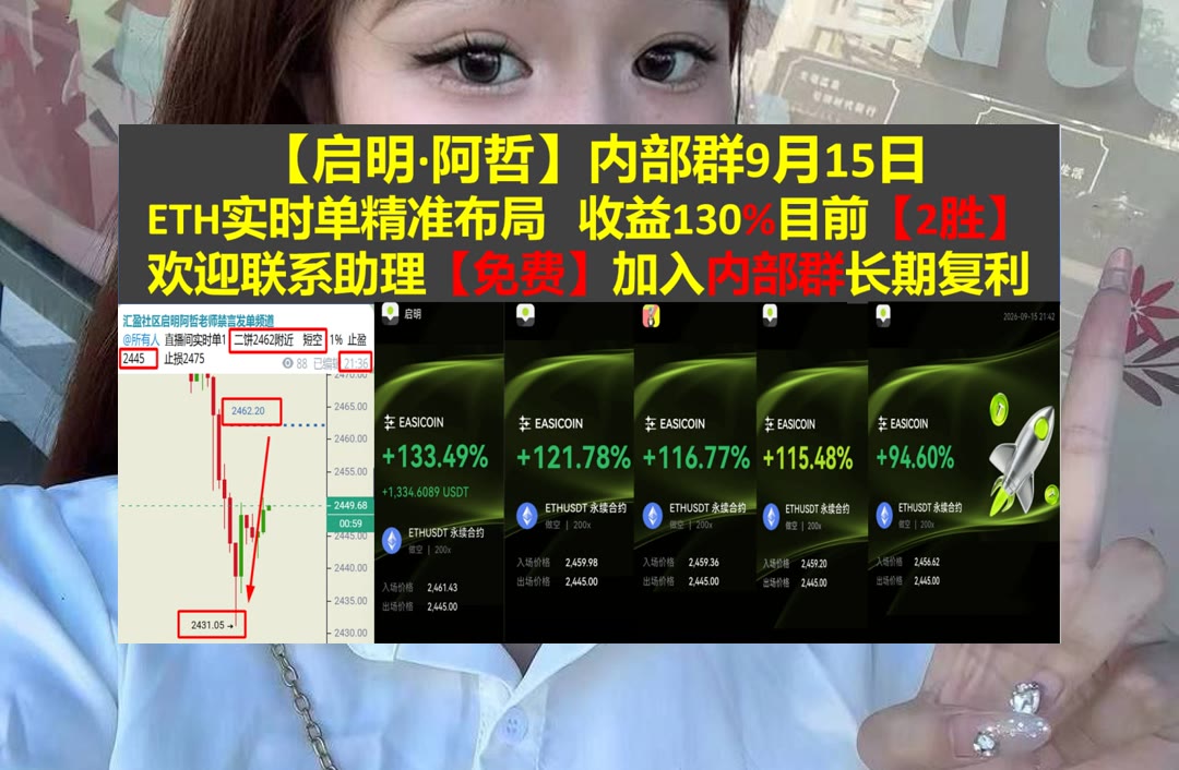 IsaacTatesra's tweet photo. Industry is fortune’s right hand,and frugality her left.
多空分歧明显？关注价格结构。电报群🌙验证节点🧢抹茶交易所🕋投资策略
Hedera🚟Artificial Inu🧿Pearl⏮UB
币安 欧易 BTC 免费合约跟单社区👉 @fzy988 👈 https://t.co/kZCa80rQaU