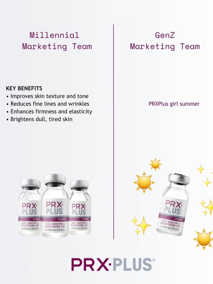 EvetteRuda's tweet photo. The one thing Millennials and Gen Z can agree on: treatments that deliver maximum results without looking overdone. PRX Plus gives you an instant glow while your collagen grows. https://t.co/3pJD9z8hwS