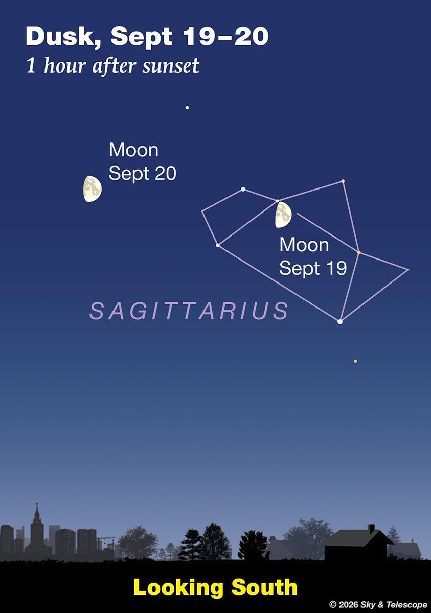 SkyandTelescope's tweet photo. Tonight, is NASA's International Observe the Moon Night. The Moon is in the Sagittarius Teapot, so grab a small telescope or pair of binoculars and enjoy the craggy terrain of Earths' delightful companion.
https://t.co/2Q7TgjGIa9 
#stargazing https://t.co/WqZ4ZDp4Ck
