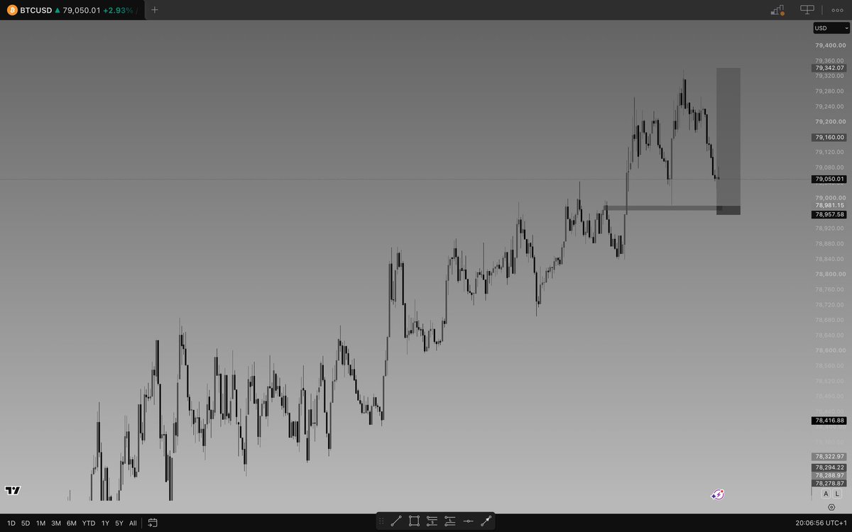 ChapX__X's tweet photo. 2nd trade of d week. This week fess whine me 😂. Cuz wtf is this?? https://t.co/9iNN1NUDeJ
