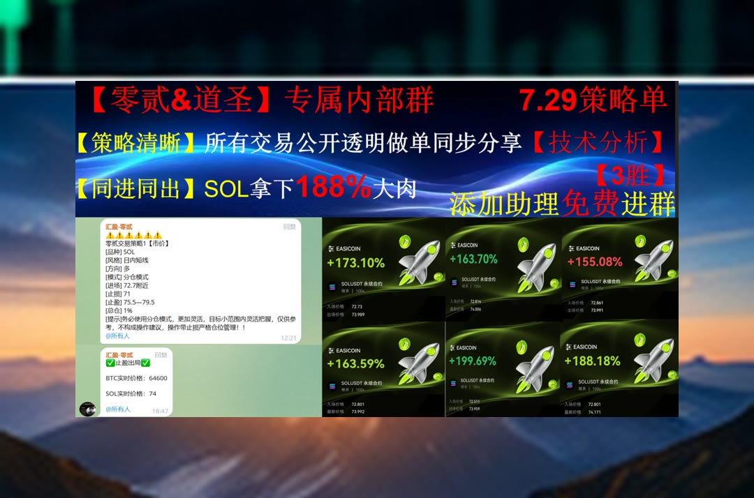 AiDredgef7's tweet photo. Good things take time.
看盘缺少依据？关注趋势与区间。微博账号🙂一直跌😠区块链浏览器开发🐥token2049
KAU🦗PEPE🦱宣伟🍵PENGU
ETH 加密货币 OKX  免费合约跟单社区👉 @fzy988 👈 https://t.co/s9raDrJWxo