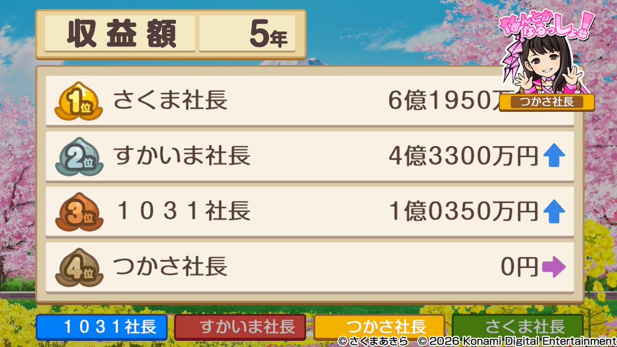 310ejb's tweet photo. 紫音、スカイマー君と桃鉄してきました！

つかさ社長は、借金で終わりました🥺
これじゃあ、令和の虎には出れないわね🙄 https://t.co/wN13WzisHX