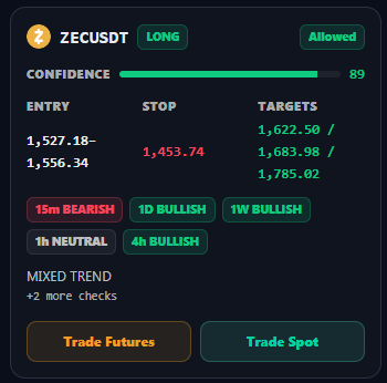 CryptoMegaSurge's tweet photo. solana:A7bdiYdS5GjqGFtxf17ppRHtDKPkkRqbKtR27dxvQXaS 

⚠️ AI Analysis &amp; Risk Warning https://t.co/bMi3yWYkDV