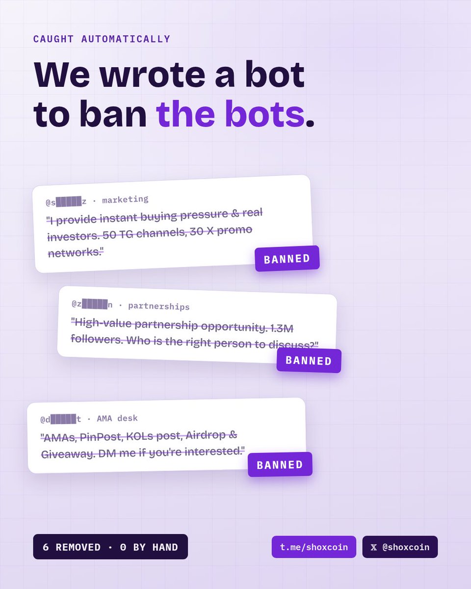 shoxcoin's tweet photo. Every crypto Telegram group gets the same pitch 📩 'Hey dev, I can bring instant buying pressure. 50 channels, 30 promo networks.'

So we wrote a bot that bans them on sight 🔨 Six gone, none by hand. Building a memecoin apparently means building anti-spam infra first. https://t.co/2p1rLU6thq