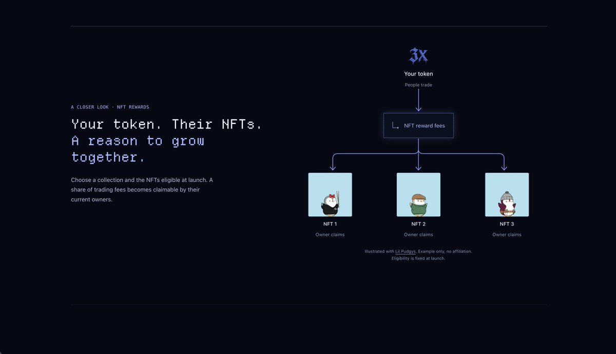 tripldotfun's tweet photo. Launch a token. Share trading fees with holders of your favorite NFT collection.

Give their community a reason to become part of yours.

Live on @arc → https://t.co/tUKLzXYBgv https://t.co/gSPMgzyRaI