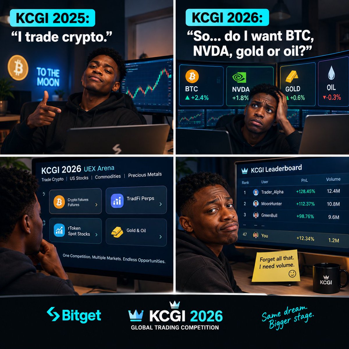 _Jhomhiloju_'s tweet photo. KCGI really said: pick your battlefield. π
BTC, NVDA, gold or oil?
Me: Forget all that. I need volume.
#GlobalFansSpirit https://t.co/5bcsRqmNKW