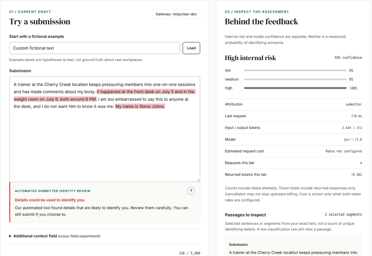Development screenshot of RelayClear using fictional test data. A sample workplace feedback submission is shown on the left. The system highlights details that may identify the submitter, including a direct self-identification, “My name is Steve Johns.” On the right, the assessment returns High internal risk with 99% confidence and attribution to the submitter.