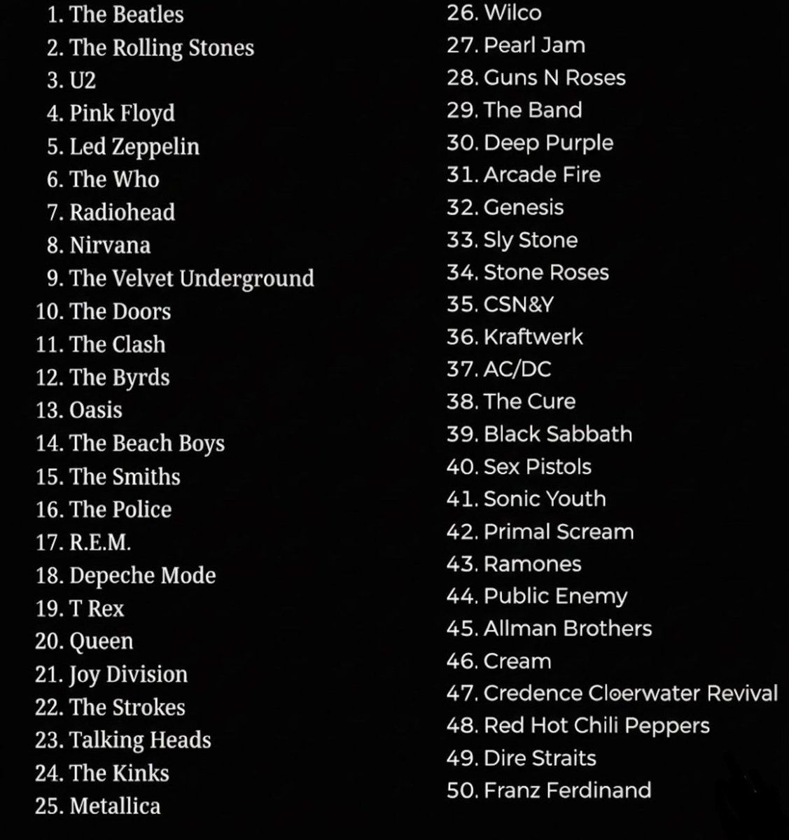 crockpics's tweet photo. The 50 best bands of all time according to Rolling Stone magazine: 
🎸 Thoughts?🎸 👇️ https://t.co/Wz1rBBlF6j