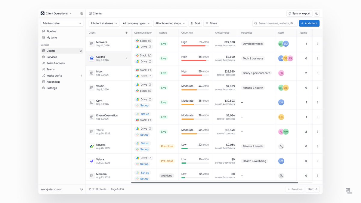 arxnzeka's tweet photo. Client management page and a couple snapshots. https://t.co/TY7k1r3xvk
