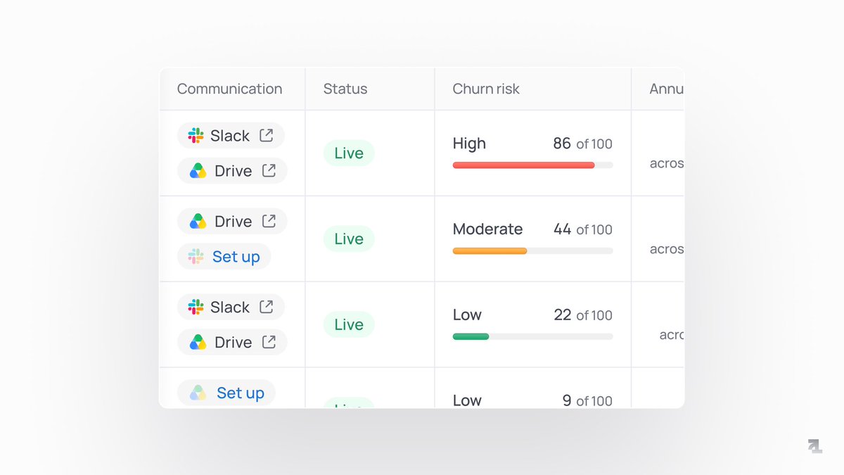 arxnzeka's tweet photo. Client management page and a couple snapshots. https://t.co/TY7k1r3xvk
