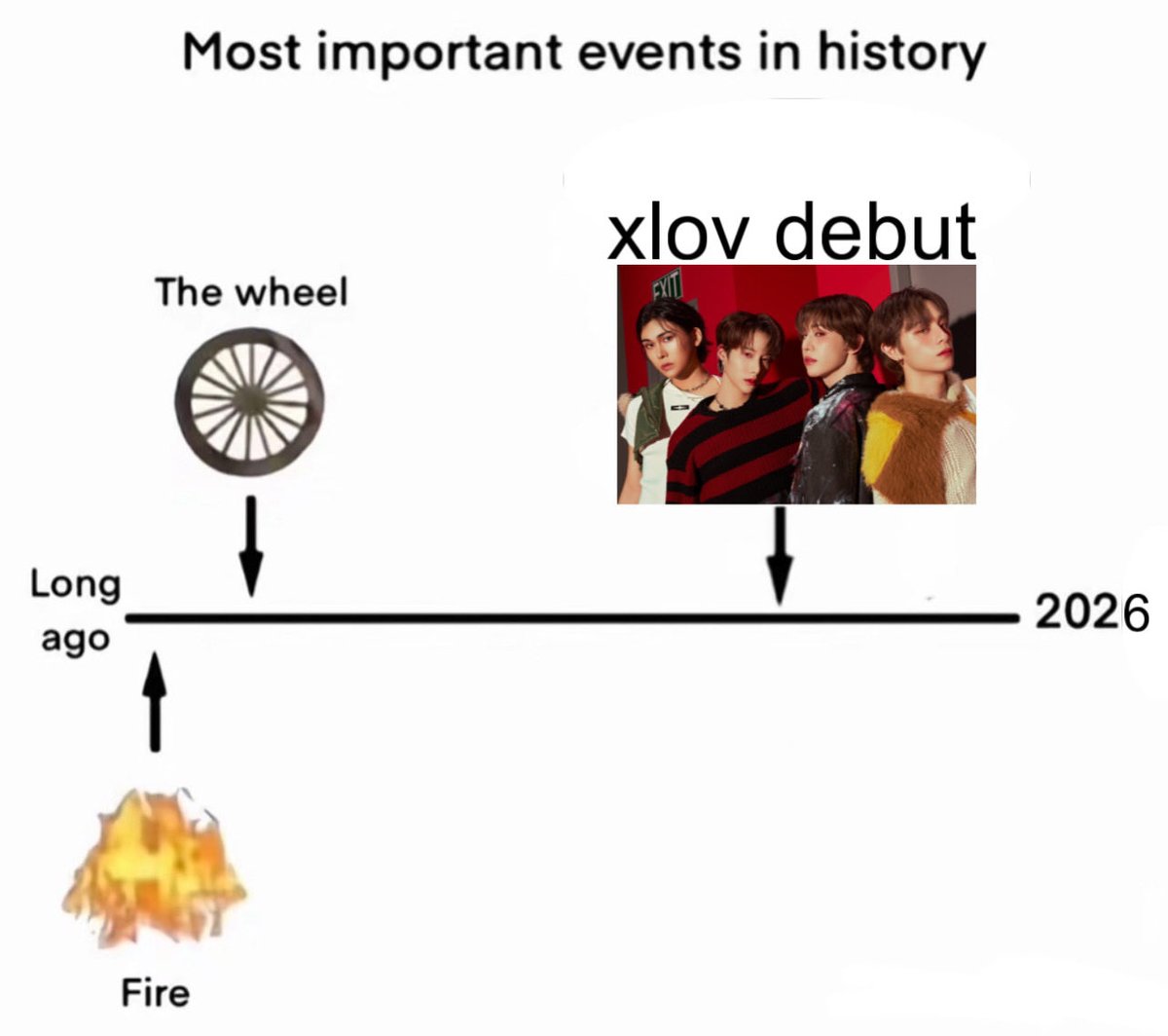 userxlov's tweet photo. https://t.co/nYZxNdk2Ql