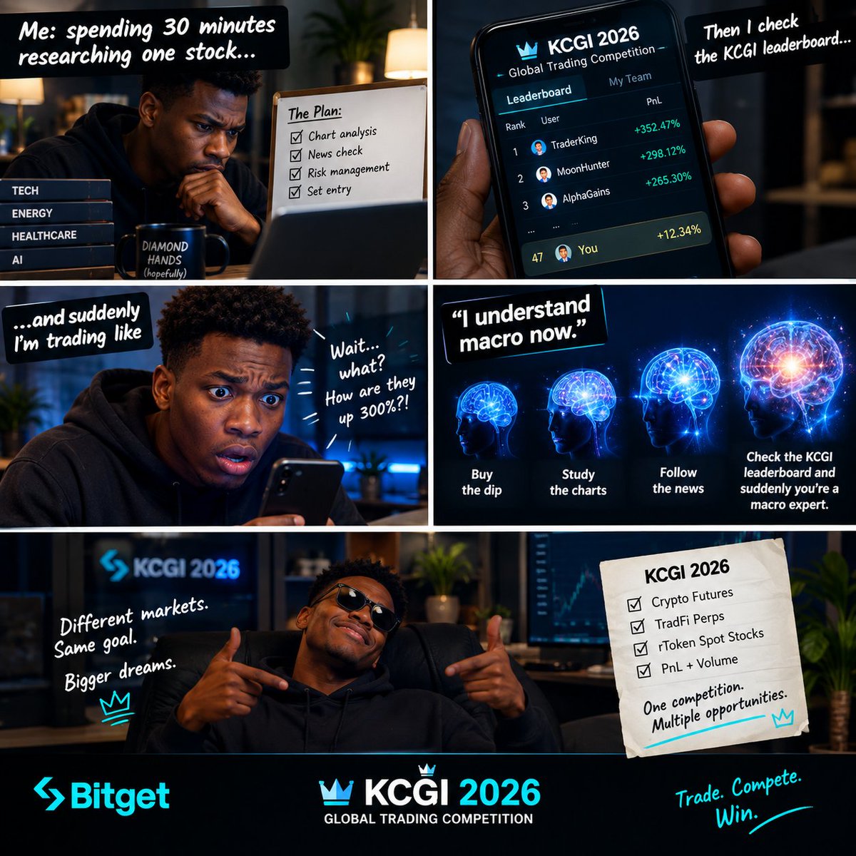 _Anonymous_DEFI's tweet photo. Spent 30 minutes researching one stock.
Checked the chart. Checked the news. Checked the risk.
Then I checked the KCGI leaderboard and suddenly became a macro expert. π
#GlobalFansSpirit https://t.co/F4nKpwJUaB