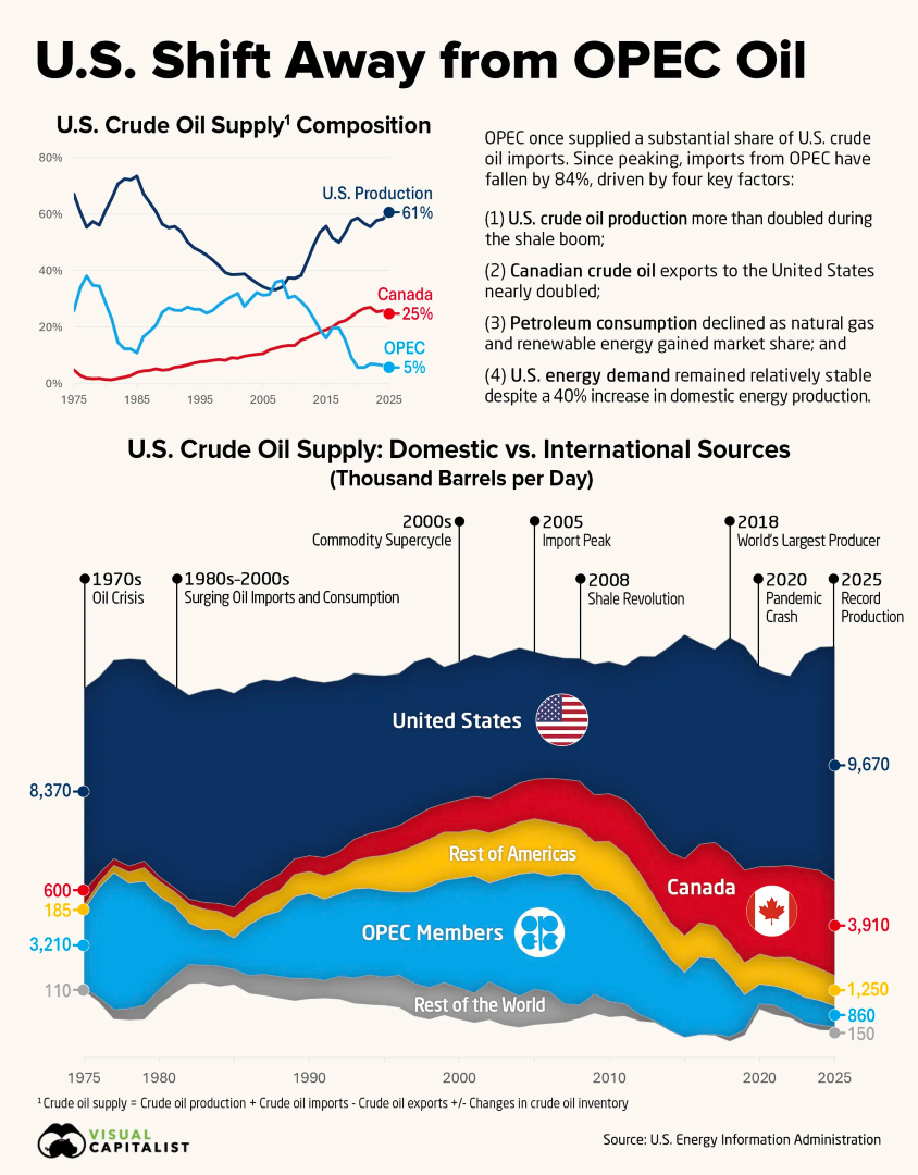 VisualCap tweet picture