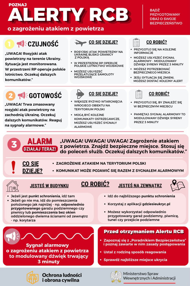 KGarwolin's tweet photo. https://t.co/WaQoFTA58x