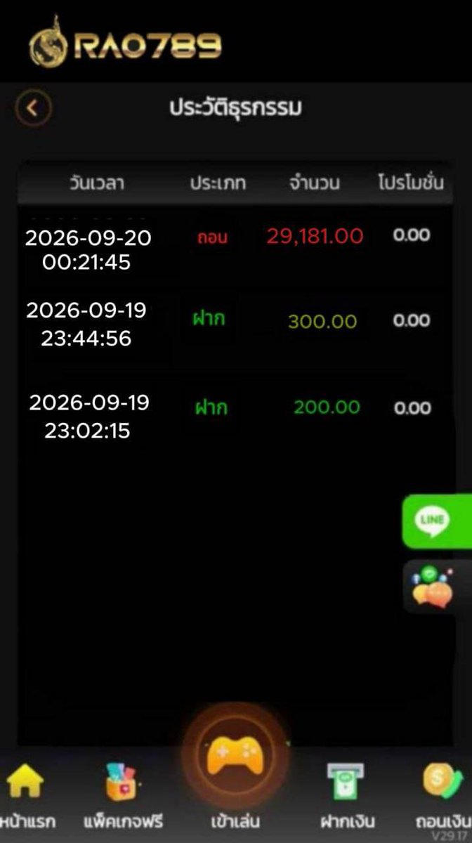 boywtj99's tweet photo. ยอดถอน 29,181 บาท เข้าไวแบบฉ่ำๆ 💸

ยูสใหม่ เกมแตกง่าย ฟรีสปินบ่อย โบนัสเพียบ
✅ ไม่ล็อกยูส
✅ ฝากไม่มีขั้นต่ำ
✅ ไม่ต้องทำเทิร์น

สมัครเล่นเลย ➤ https://t.co/L1zwkepCYy

#สล็อต #เครด���ตฟรี https://t.co/MIjbHFv7Vp