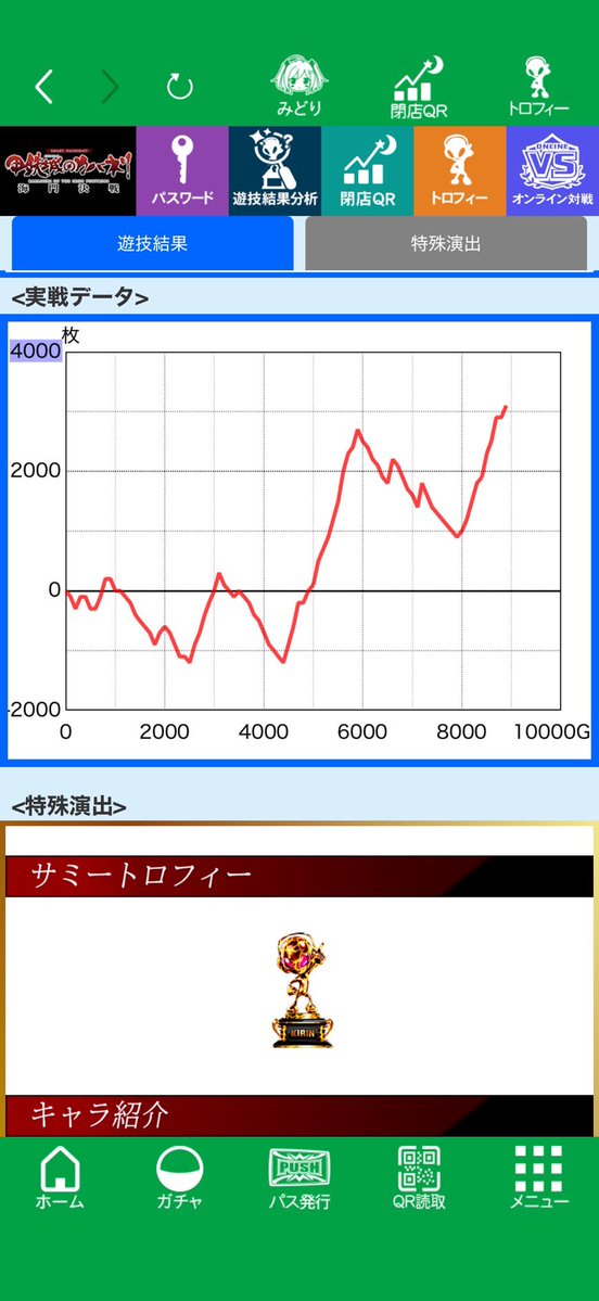 Saint__Charlus's tweet photo. 毎日ガンヅモ生活 https://t.co/rjSTRupdoF