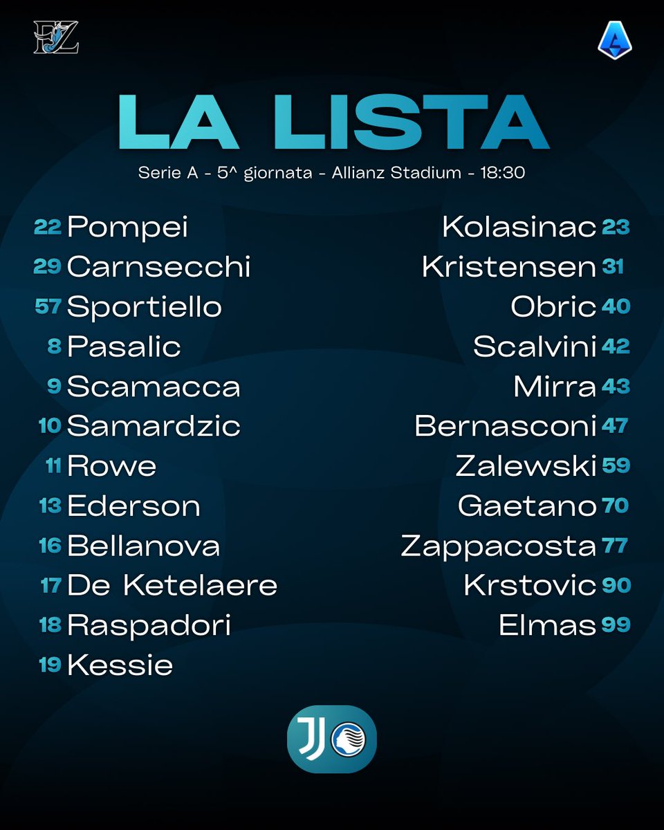 FocusZingonia's tweet photo. #Atalanta, i convocati contro la #Juventus: out #Kossounou ma c’è #Mirra. Torna #Gaetano. https://t.co/F0Giq2PSCT