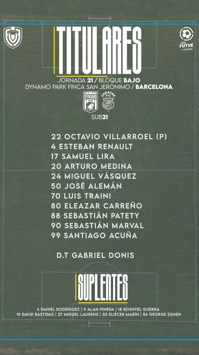DynamoPuertoFC's tweet photo. #DPFC🇺🇦 | Alineación #Sub21 🦬 

🆚 Caracas FC

#LigaFUTVEJunior #Jornada21

#DaleDynamo👊🏼
#DaleBúfalo🦬
#DynamoPuertoFC🧬 https://t.co/jyo5ENzbxB