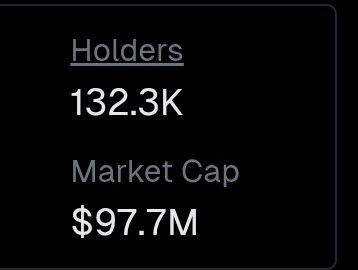 Bluntz_Capital's tweet photo. 132k delusional $cate holders now and probably your last chance to buy sub 100m cate.

dont make a generational fumble by fading this cult.

cate army on top https://t.co/Oohjm7F4lk