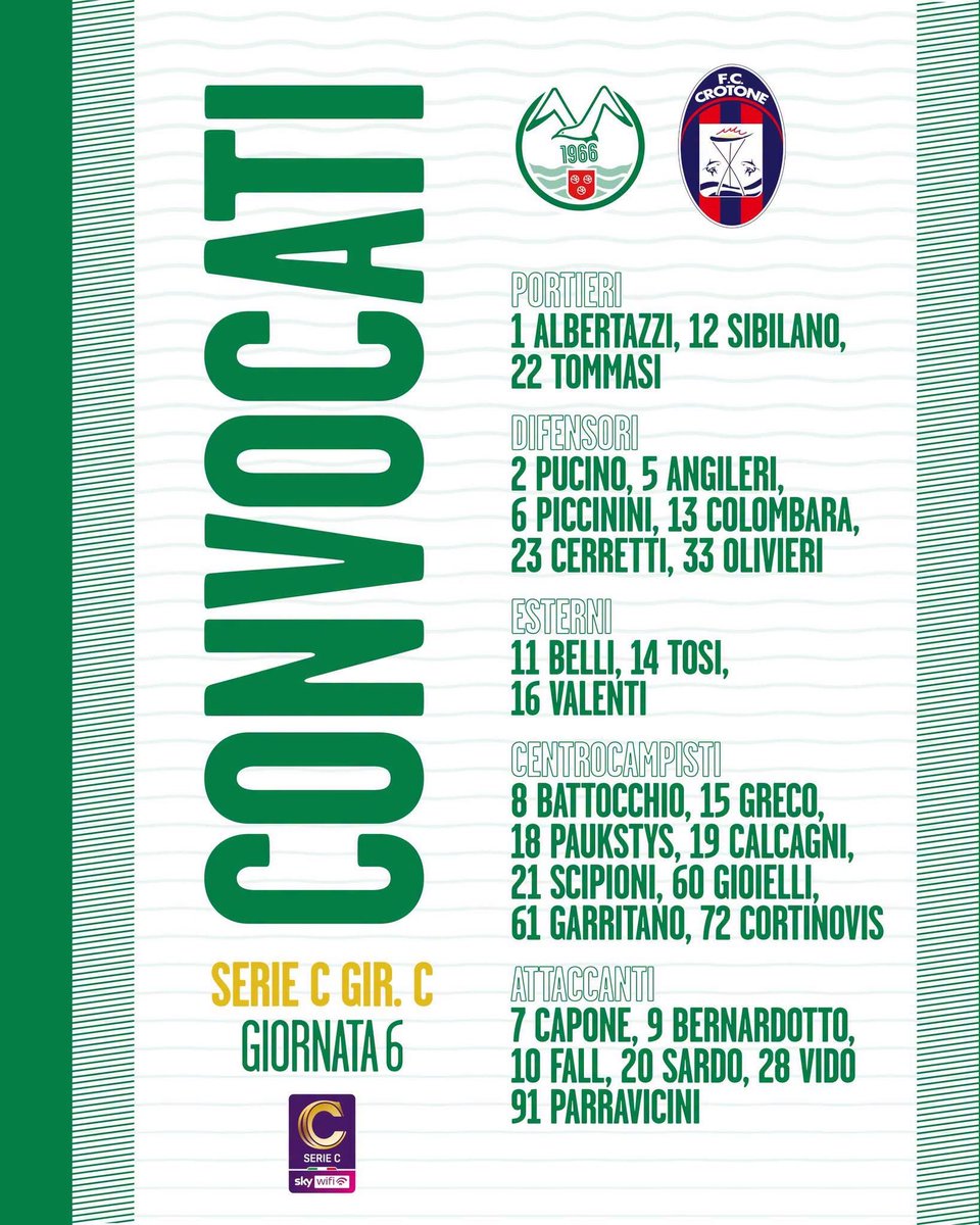 MonopoliCalcio's tweet photo. Squad List x il Crotone! https://t.co/UxlSU76bJ9