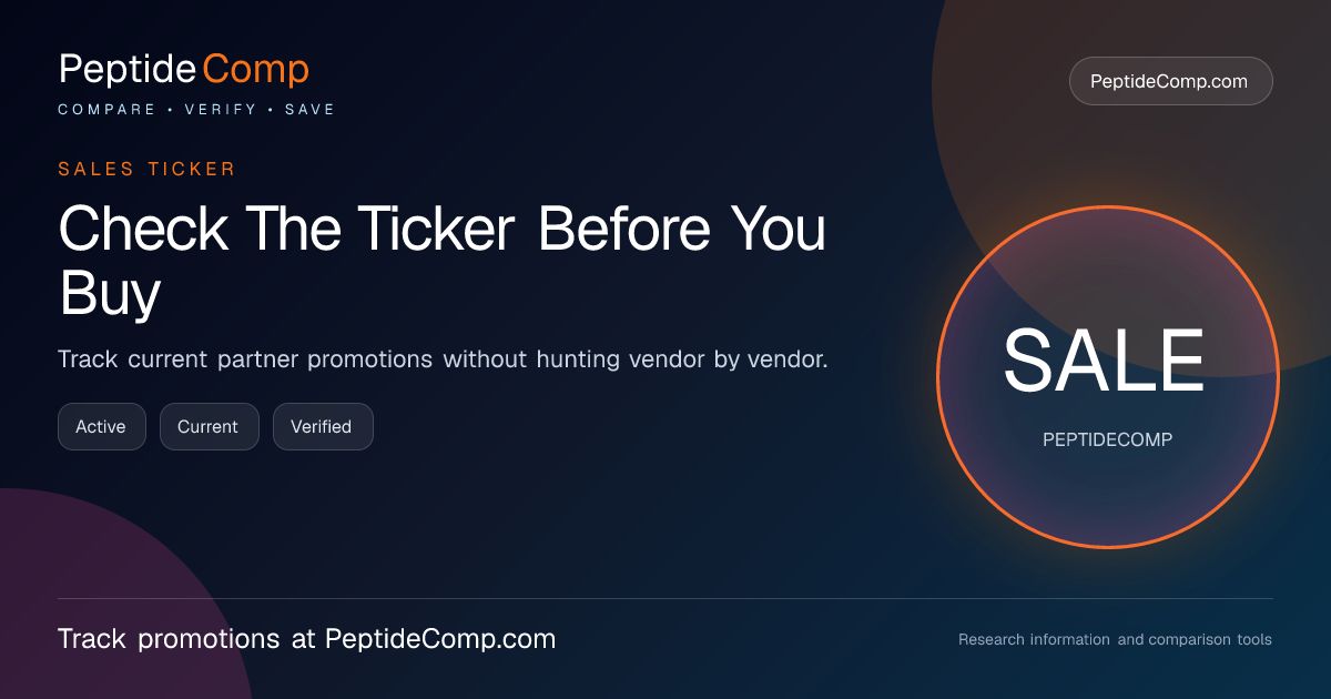 PeptideComp's tweet photo. Before paying full price, check the ticker. PeptideComp's Deals page collects current partner promotions and sales in one place alongside the comparison tools. #PeptideDeals #PeptidePrices https://t.co/IEiqv8gV2D https://t.co/Q29l51mZAP