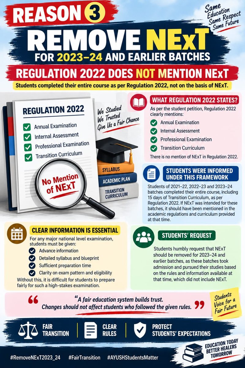 Adi_onemanarmy's tweet photo. #postponeNExT
We are not against the exit exam,but we are against the retrospective implementation of the exit exam for students who got their admission before the act. @moayush
@ncism_india
@PMOIndia
@ccrhindia @mpprataprao https://t.co/iDKJSt3G4q