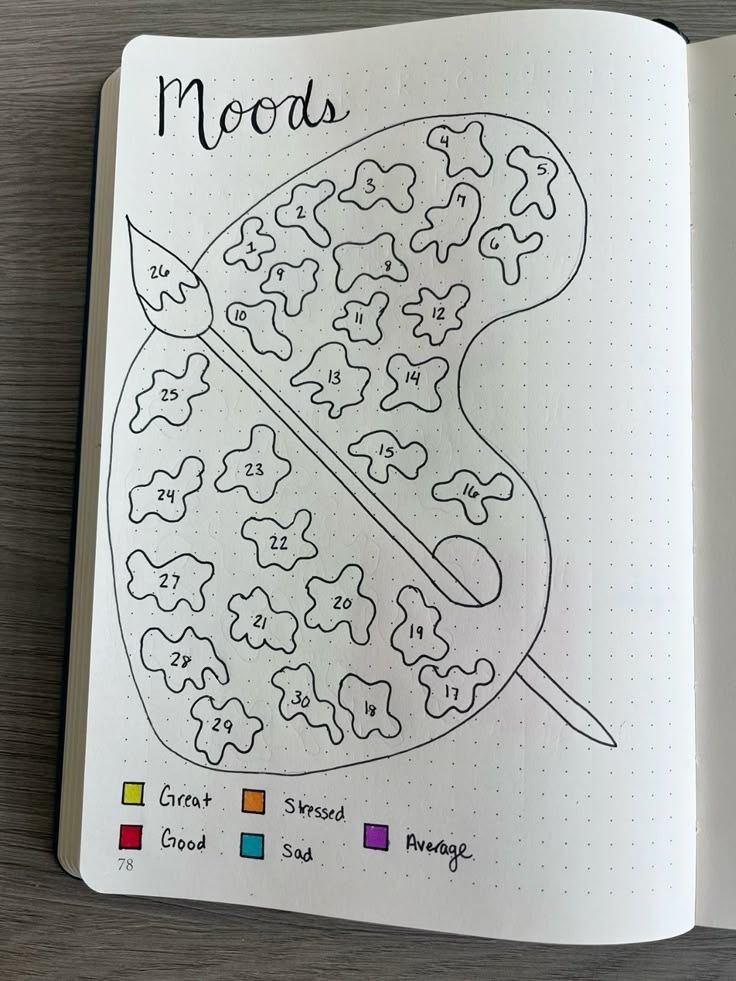 RyanHillkol's tweet photo. II'd like to mention that I've been experiencing derealization and depersonalization for about a year, just in case it's related. can't feel my personality. https://t.co/GavTXdSIIX