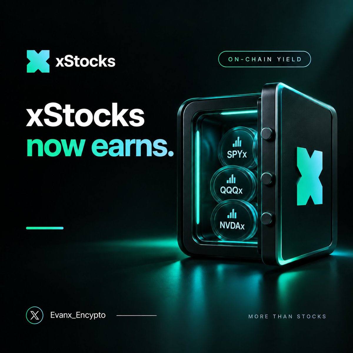 EvanX_Encrypto's tweet photo. One interesting thing about xStocks isn't the stock token itself. It's what you can build around it.

Kraken has launched vaults for SPYx, QQQx, and NVDAx that let holders put their positions to work in on-chain lending strategies while keeping exposure to the underlying asset.

The rewards even accrue in the same xStock you deposited. Tokenized stock no longer has to sit in your wallet.

It can become collateral.
It can earn.
It can plug into other onchain products.

That's where tokenized equities start feeling less like a digital copy of a stock and more like a new building block for financial markets.

@xStocksFi 
#DeFi #xstocks #web3