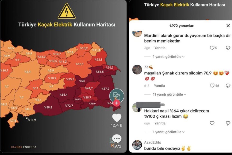 rejtiyer's tweet photo. Türk olmanın bedeli https://t.co/8GaQFM2qTv