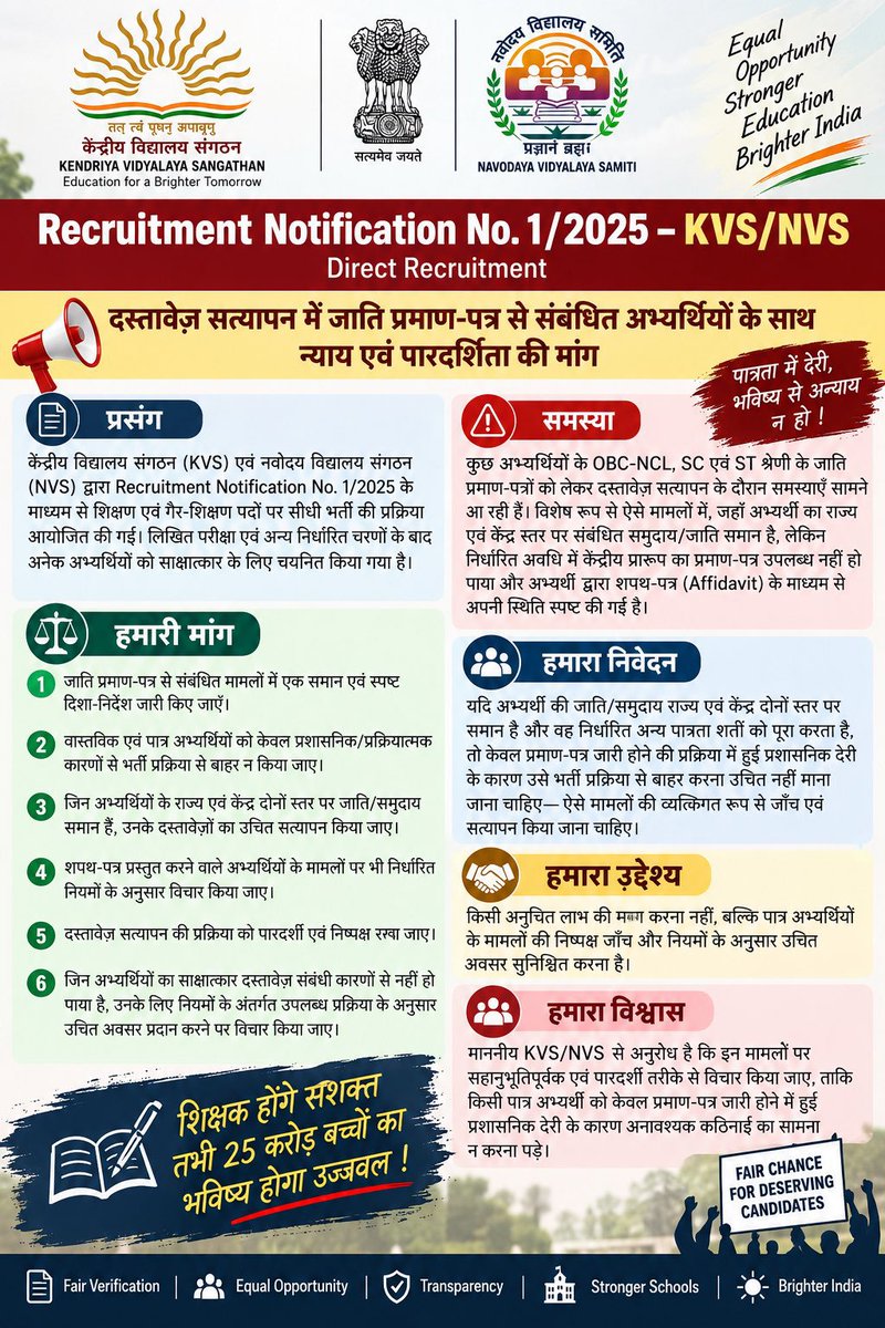 justicesocial_'s tweet photo. सरकार सुन नहीं रही, विपक्ष बोल नहीं रहा, मीडिया दिखा नहीं रहा—तो OBC-NCL अभ्यर्थी आखिर अपनी बात किसके सामने रखें?
हम एहसान नहीं, अपने अधिकार पर स्पष्ट जवाब मांग रहे हैं—अब चुप्पी नहीं, जवाब चाहिए।
#OBCNCL #KVSRecruitment https://t.co/AoHvjb7p9w