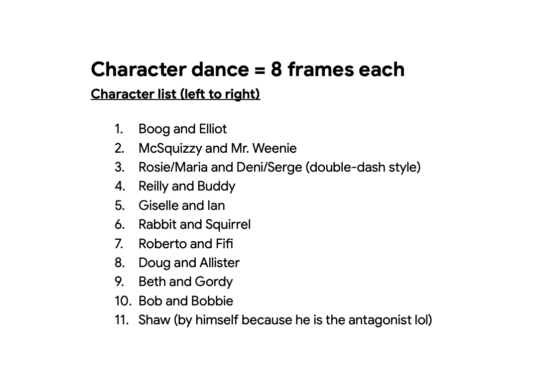 thedagnetwork's tweet photo. The premise of the video will feature the main characters dancing side by side in a three-frame loop which I've demonstrated in my previous update. The second picture embedded is the order of characters that will appear in the video. https://t.co/Xypb8hM6A6