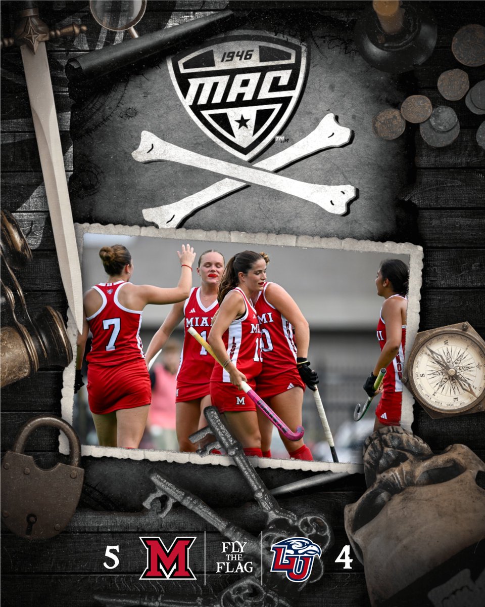 MACSports's tweet photo. 🏴‍☠️ FLY THE FLAG 🏴‍☠️

Four second-half goals send the RedHawks home with a 5-4 win over No. 13 Liberty‼️

@MiamiOH_FH | #MACtion https://t.co/Hv2KkdBhU2
