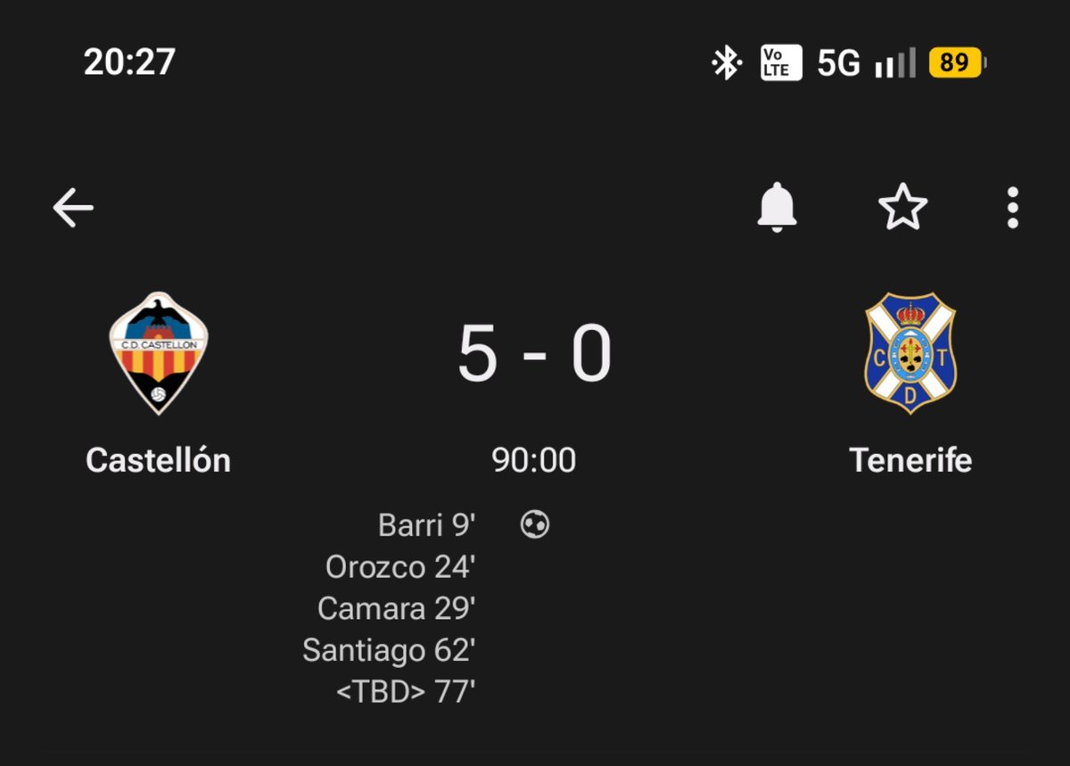 __angel04_'s tweet photo. Alguien me hace resumen del partido? https://t.co/5HQpS5IRWW