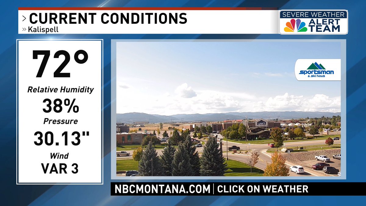 AlexLNBCMT's tweet photo. Conditions are a bit of a mixed bag this afternoon, with overcast skies and showers for southwest Montana and sunshine for northwest Montana. Precipitation will taper off this evening, with lows expected to fall into the 30s and 40s.

Current conditions: https://t.co/8WCZwXixDs https://t.co/W5XLHMLzi9