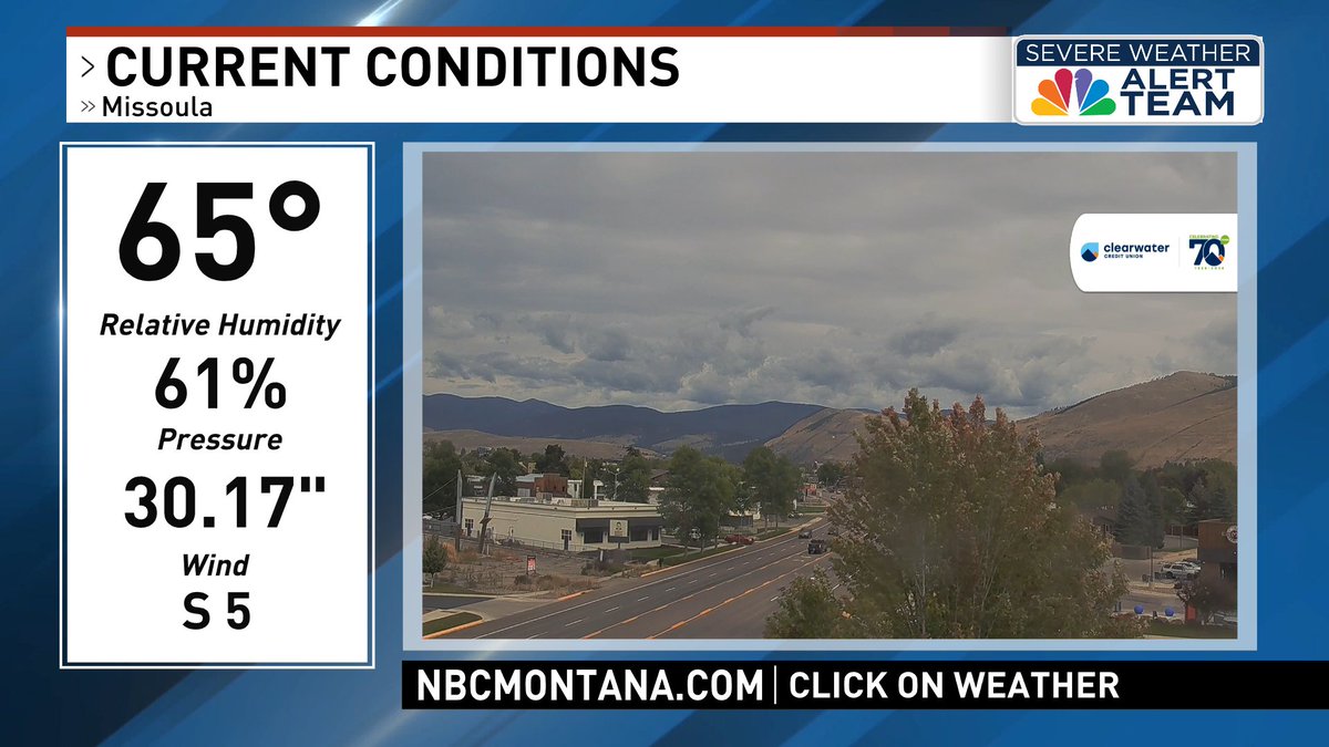 AlexLNBCMT's tweet photo. Conditions are a bit of a mixed bag this afternoon, with overcast skies and showers for southwest Montana and sunshine for northwest Montana. Precipitation will taper off this evening, with lows expected to fall into the 30s and 40s.

Current conditions: https://t.co/8WCZwXixDs https://t.co/W5XLHMLzi9