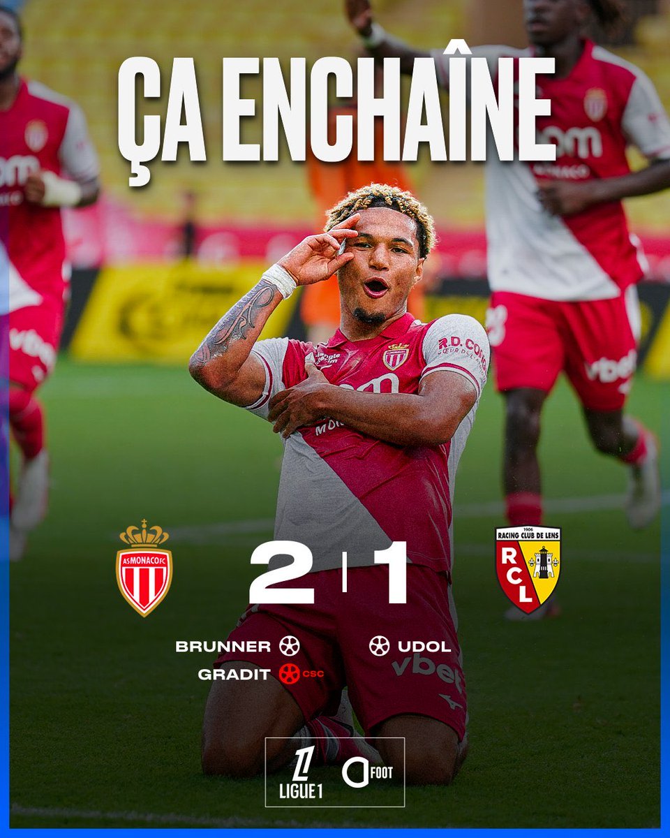 ActuFoot_'s tweet photo. Nombre de points en Ligue 1 en 2026 👇 :

🥇 Paris SG : 45
🥈 MONACO/LYON : 44

L’ASM et l’OL sont dans le même rythme que le PSG en 2026. 🇫🇷👏

📊 @Statsdufoot https://t.co/N2u3g7U0X3