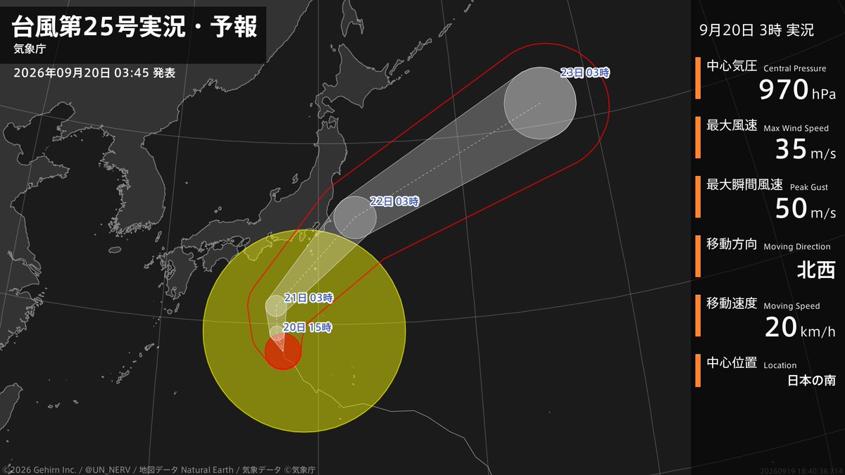UN_NERV's tweet photo. 【台風第25号実況・予報 2026年09月20日 03:40】
大型で強い台風第25号（ドゥージェン）は、日本の南を1時間に20キロの速さで北西に進んでいます。 https://t.co/bU1IphWNy7