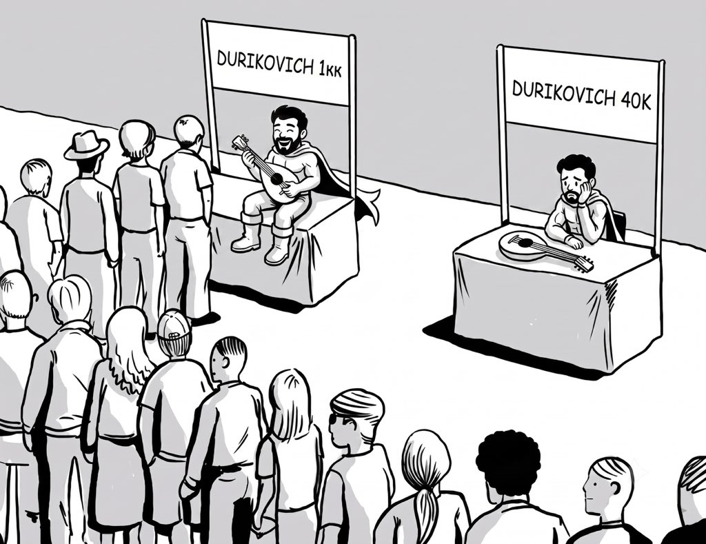 Durikovichmp3's tweet photo. Can’t believe the meme from @durov himself can be so underrated 

How u feelin? https://t.co/QOvN1yo14R